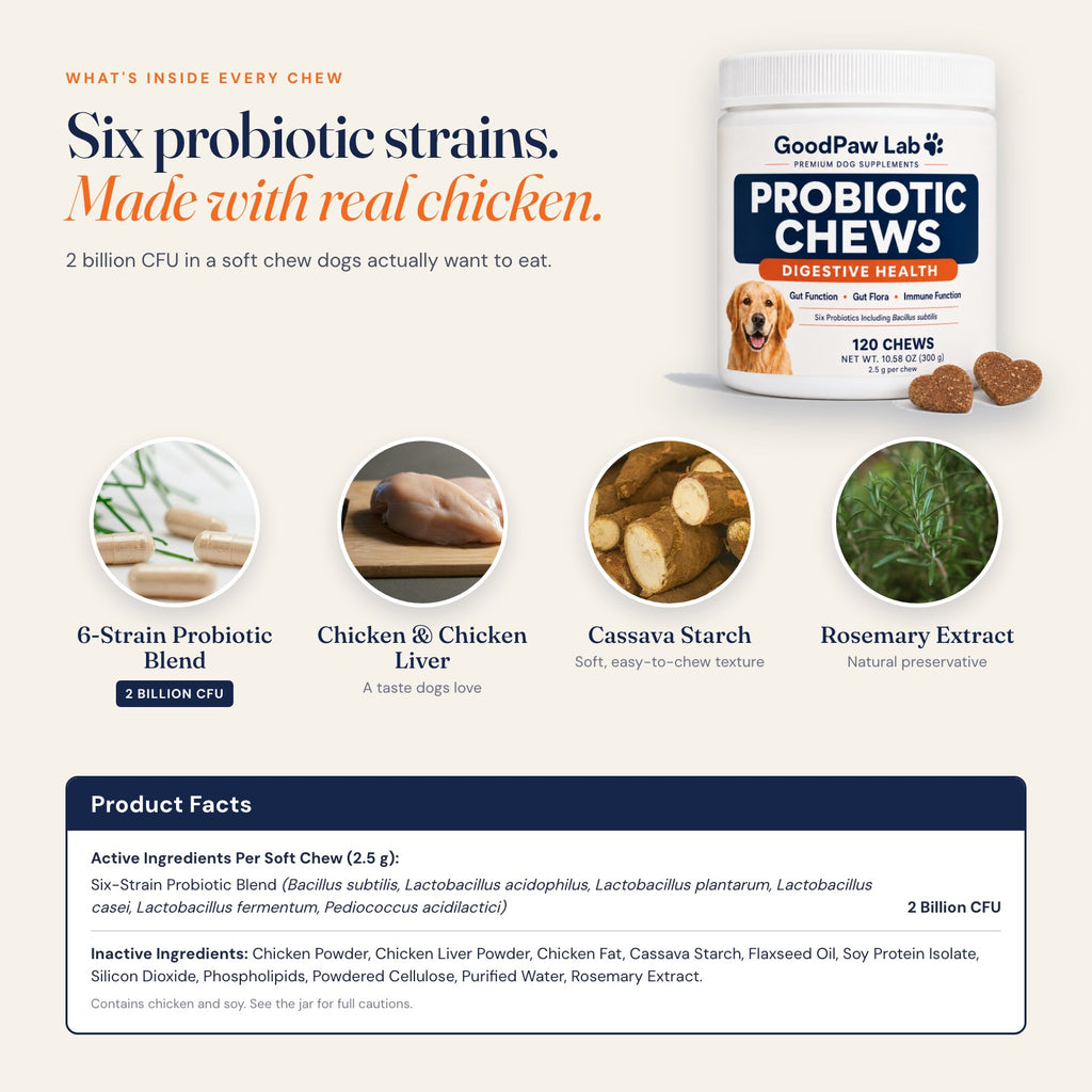 GoodPaw Lab Probiotic Chews ingredients: six-strain probiotic blend 2 billion CFU, chicken and chicken liver, cassava starch, rosemary extract, full product facts