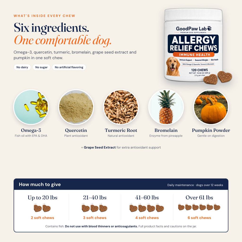GoodPaw Lab Allergy Relief Chews ingredients: omega-3 fish oil, quercetin, turmeric root, bromelain, pumpkin powder, grape seed extract, and daily serving guide by weight